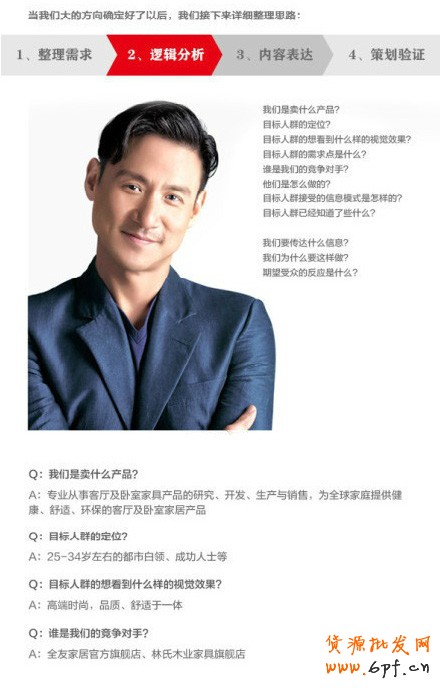 新手也能玩懂的鉆展設(shè)計(jì)工作流程2