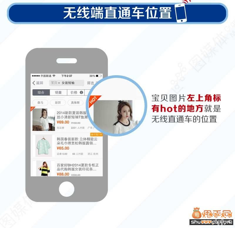 玩轉(zhuǎn)無線直通車2