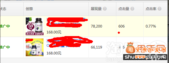 關于直通車展現量、點擊量、轉化率的核心技巧2