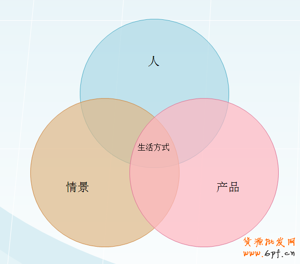 大淘寶戰(zhàn)略下的中小賣(mài)家生存之道