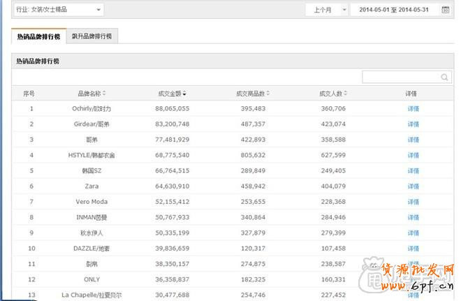 鉆展實(shí)操：從尋找定向、測試投放開始3