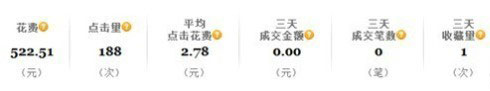 開直通車的三個(gè)誤區(qū)，你走進(jìn)哪個(gè)誤區(qū)了？