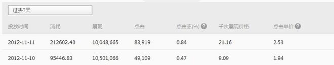 鉆展心得體會(huì)分享