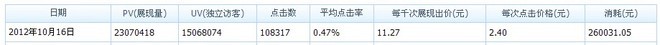 鉆展心得體會(huì)分享
