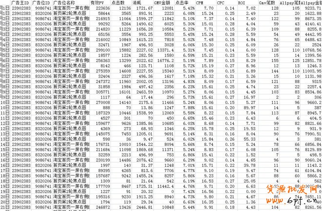 鉆展心得體會(huì)分享
