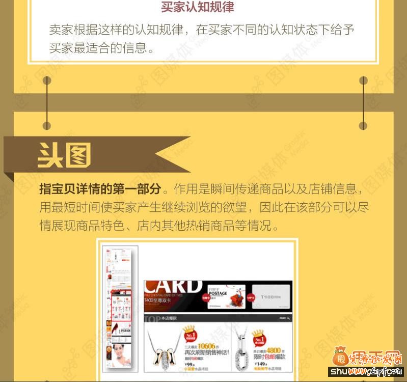 寶貝詳情頁(yè)的展現(xiàn)規(guī)律分析3