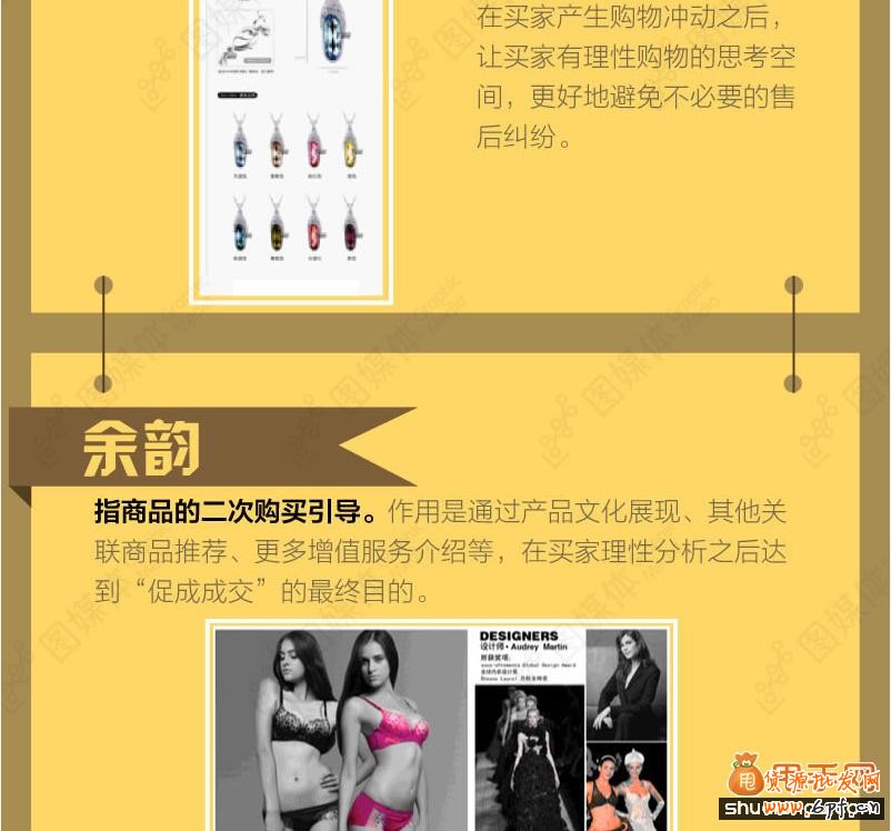 寶貝詳情頁(yè)的展現(xiàn)規(guī)律分析6