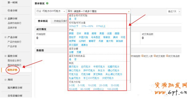 數(shù)據(jù)魔方