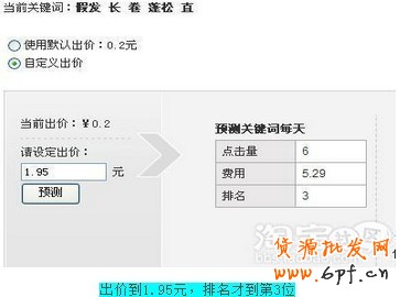 直通車(chē)推廣