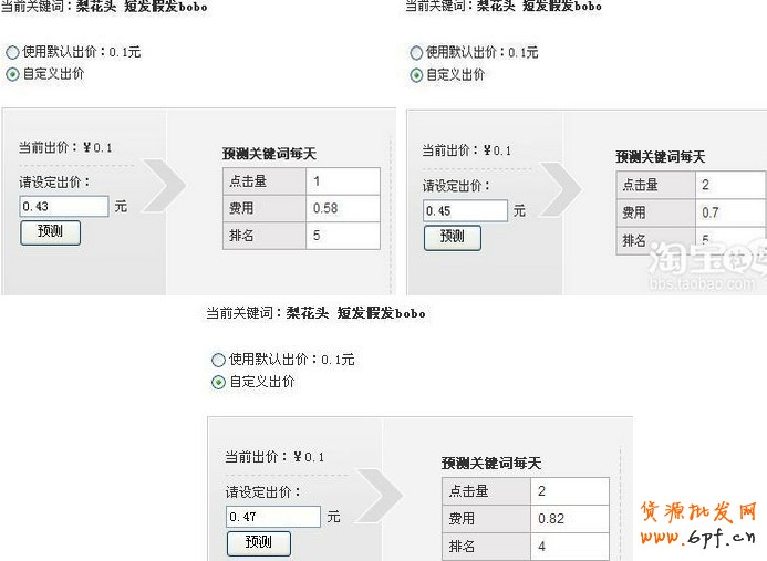 直通車(chē)推廣
