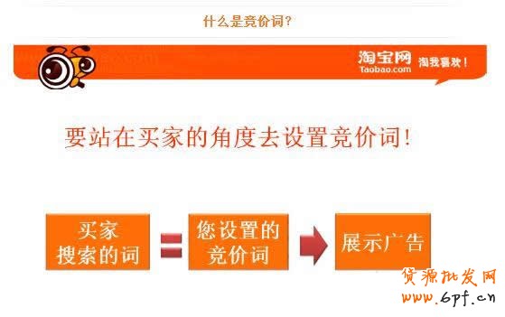 淘寶直通車基礎-什么是競價詞？