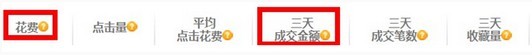 淘寶直通車點(diǎn)擊轉(zhuǎn)化率
