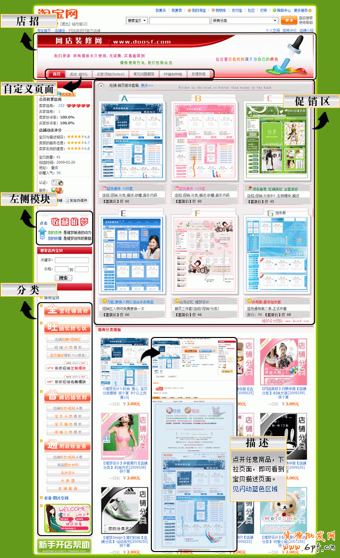 淘寶旺鋪和普通店鋪的區(qū)別及裝修用語(yǔ)