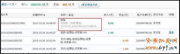 淘寶退貨運(yùn)費(fèi)險如何理賠