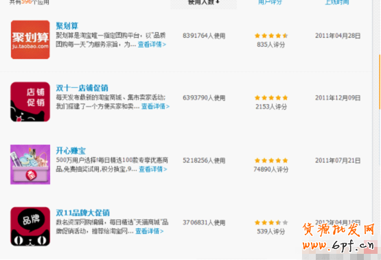 利用淘寶買家應用進行免費引流