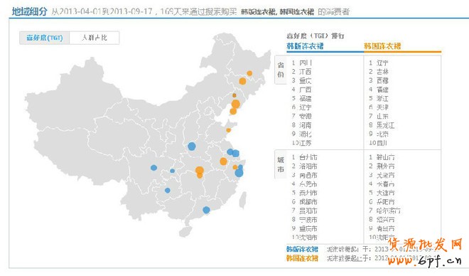 金牌運營seo解讀關(guān)鍵詞該如何選