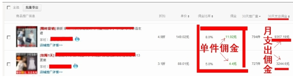 實(shí)用推廣法：淘寶客推廣流程