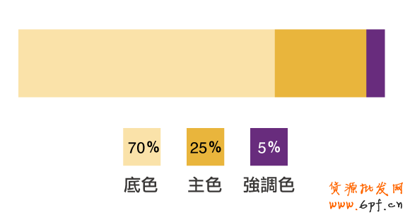 視覺(jué)營(yíng)銷(xiāo)：講述色彩搭配技巧