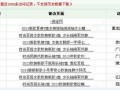 量子恒道店鋪經(jīng)