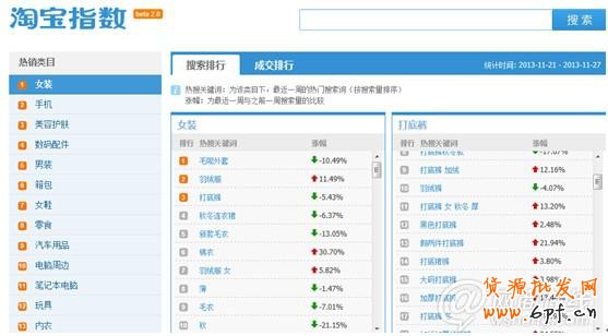 點(diǎn)擊查看大圖