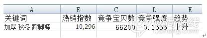 點(diǎn)擊查看大圖