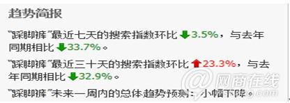 點(diǎn)擊查看大圖