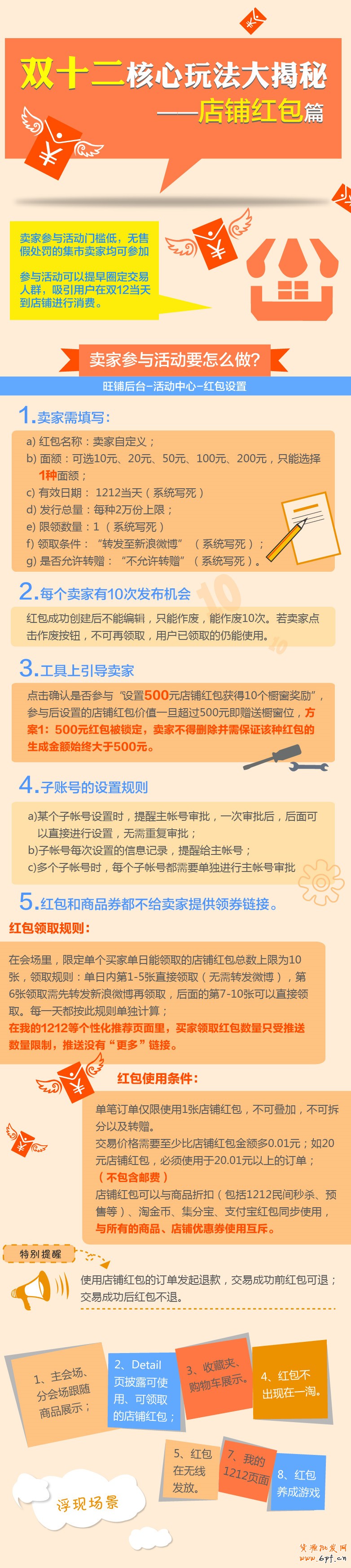 淘寶雙12：合理設置店鋪紅包大揭秘（下）