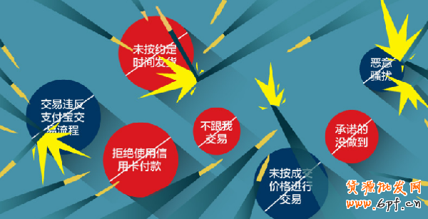 違規(guī)投訴
