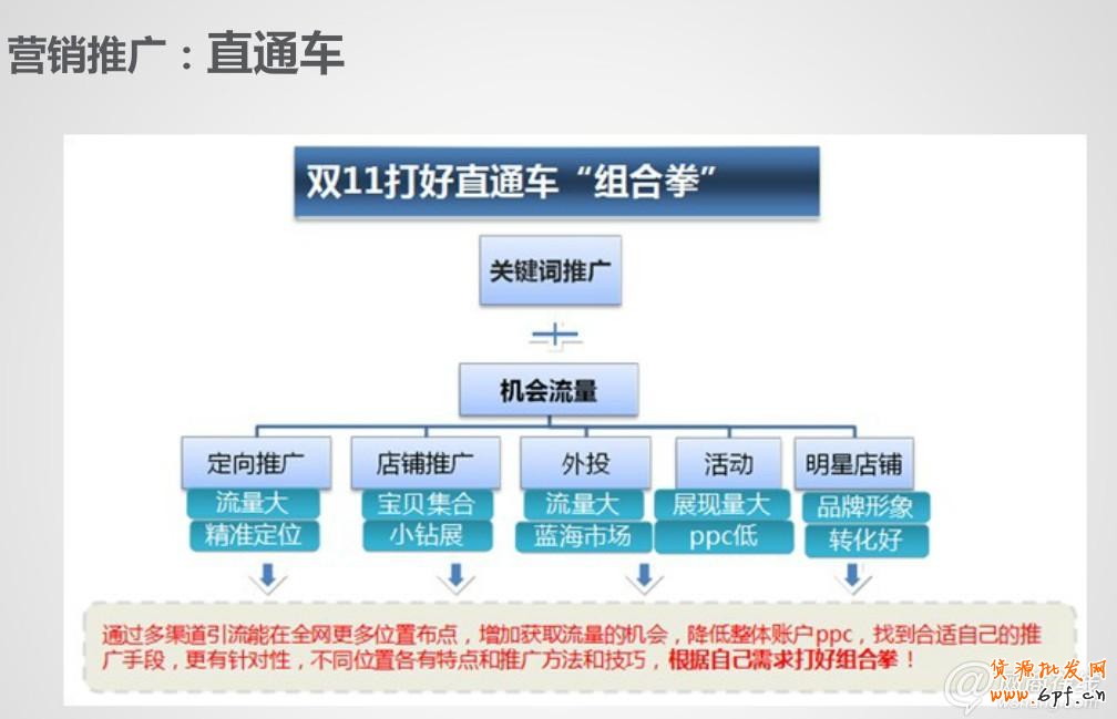 走近雙十一 中小賣家如何逆襲？