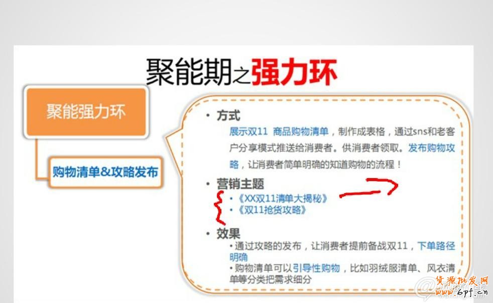走近雙十一 中小賣家如何逆襲？