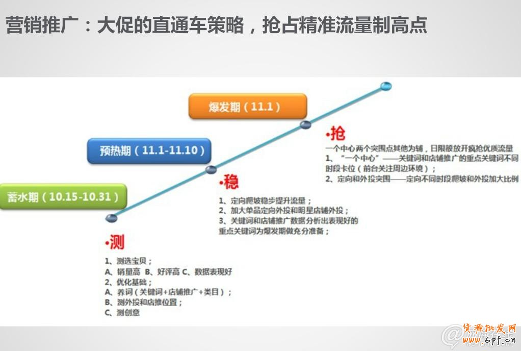 走近雙十一 中小賣家如何逆襲？