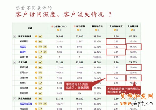如何讓店鋪吸引力爆棚1 如何讓店鋪吸引力爆棚1