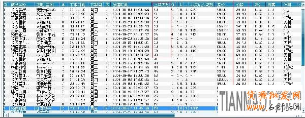 網(wǎng)店商城如何利用淘寶搜索來給商品定價?