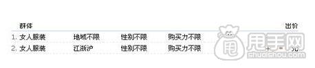 鉆展如何做好測試流程詳解,小預算大收益 3