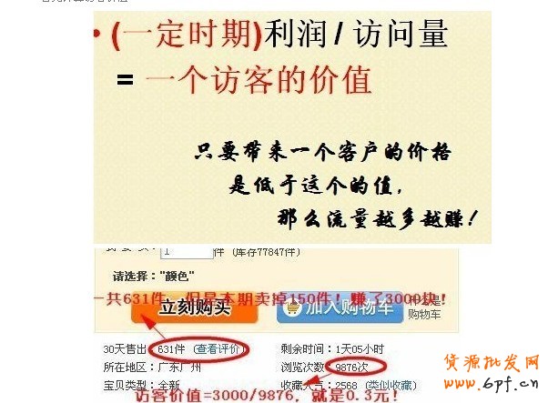對(duì)直通車推廣的那些最致命的誤區(qū)say NO！