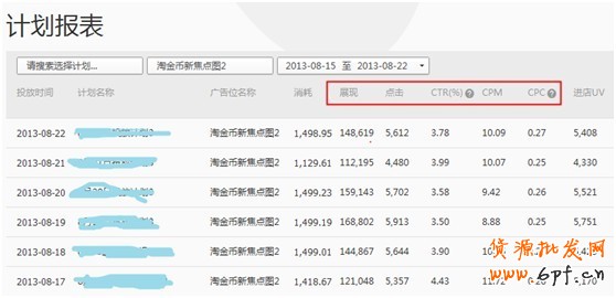 【亮鉆計(jì)劃】小展位，大投放—性價(jià)比最高的優(yōu)質(zhì)展位大盤點(diǎn)（一）