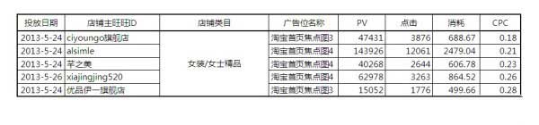 【亮鉆牛人榜】第1期：燃燒吧，首焦！大結局
