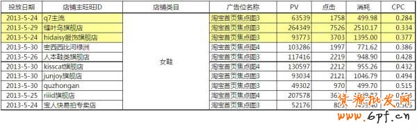 【亮鉆牛人榜】第1期：燃燒吧，首焦！大結局