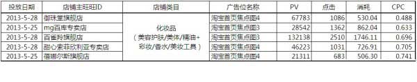 【亮鉆牛人榜】第1期：燃燒吧，首焦！大結局