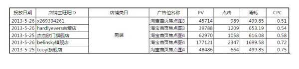 【亮鉆牛人榜】第1期：燃燒吧，首焦！大結局
