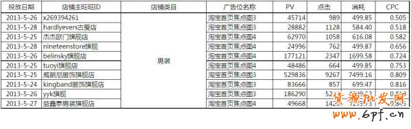 【亮鉆牛人榜】第1期：燃燒吧，首焦！大結局