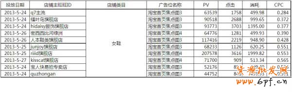 【亮鉆牛人榜】第1期：燃燒吧，首焦！大結局