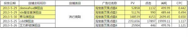 【亮鉆牛人榜】第1期：燃燒吧，首焦！大結局