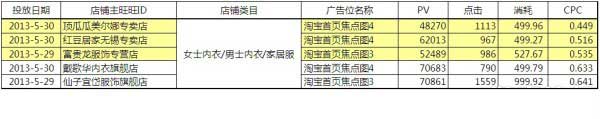 【亮鉆牛人榜】第1期：燃燒吧，首焦！大結局