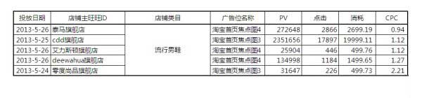 【亮鉆牛人榜】第1期：燃燒吧，首焦！大結局