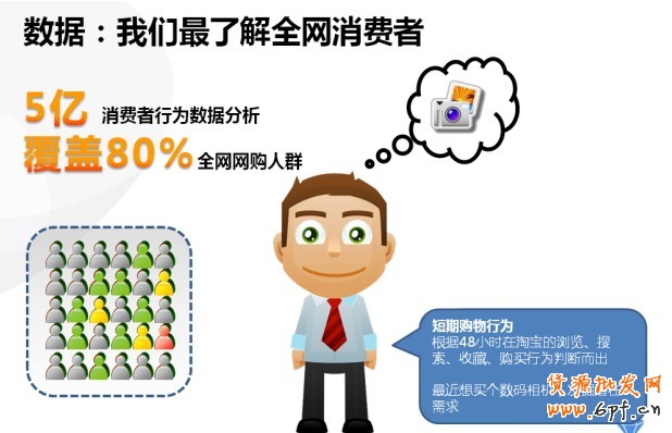 【亮鉆課程】——全網計劃智能優化版