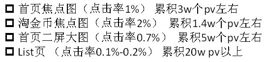 分享:解讀《鉆展興趣點(diǎn)定向》秘密所在