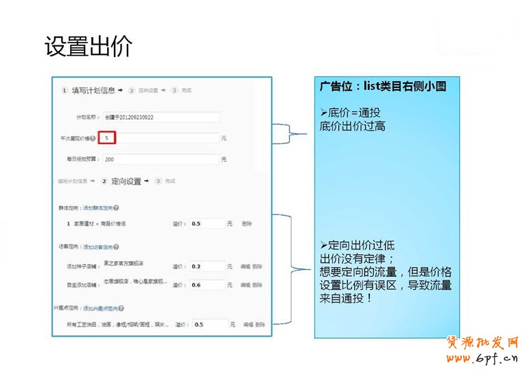 分享:解讀《鉆展興趣點(diǎn)定向》秘密所在