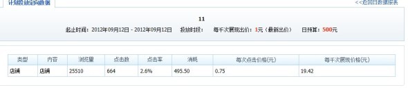 分享：鉆展定向應(yīng)該如何測試