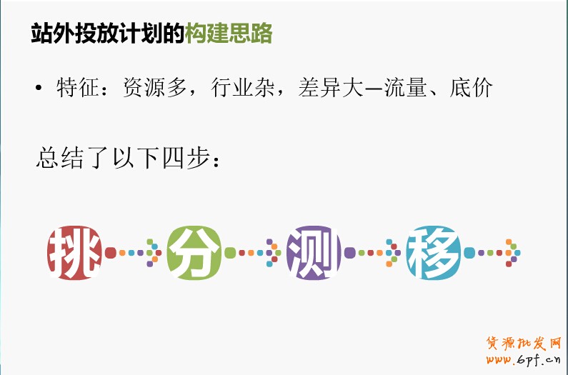 “挑、分、測、移”四步